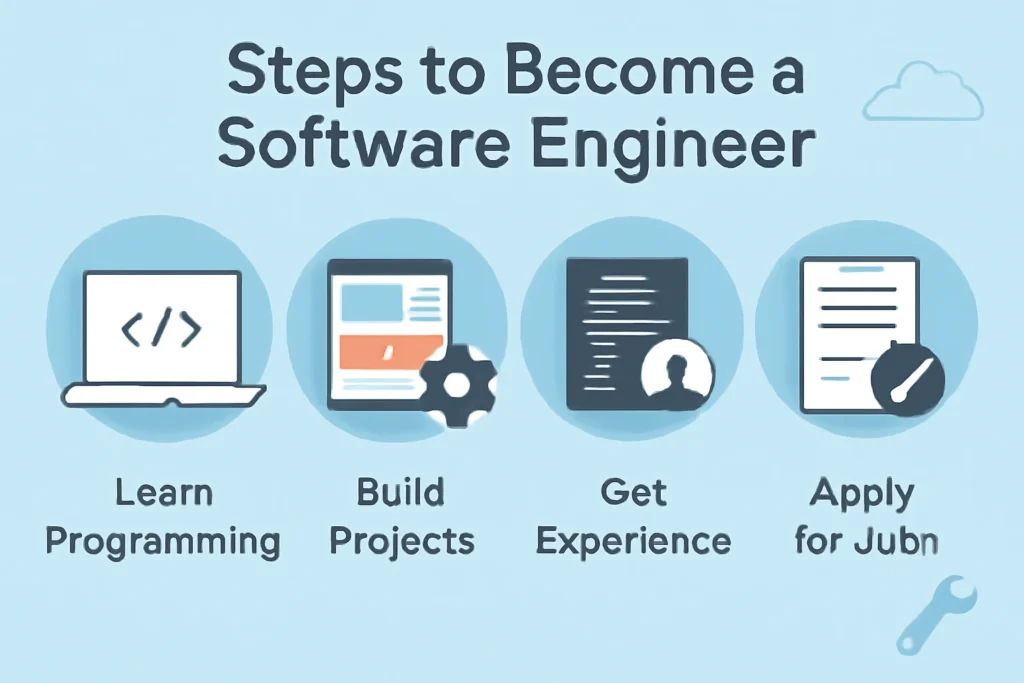 how to become a software engineer